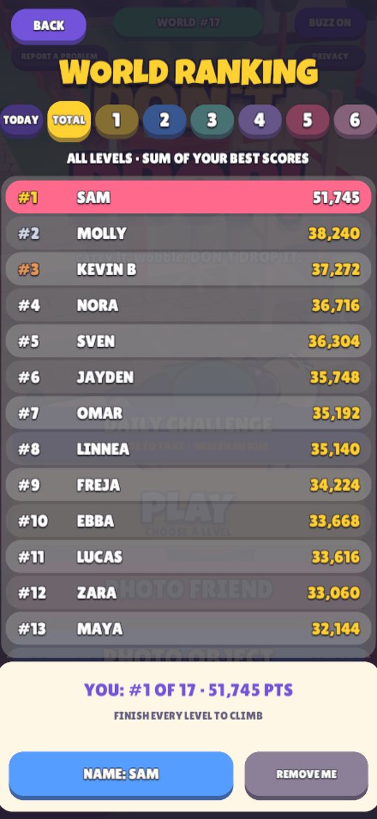 World ranking